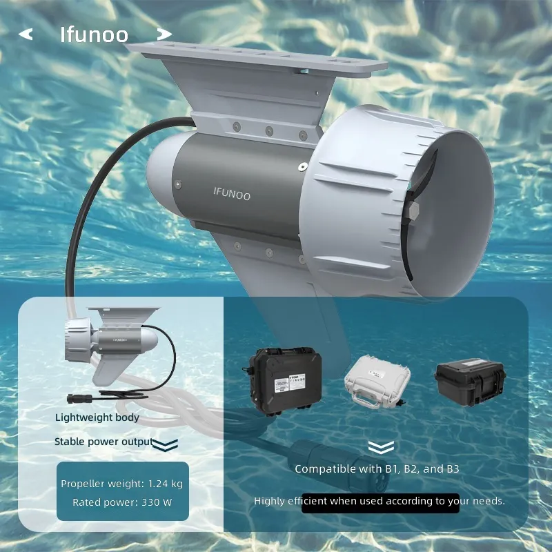 Elektryczny podwodny napęd 24V – Fishing Boat Outboard Motor recenzja i cena