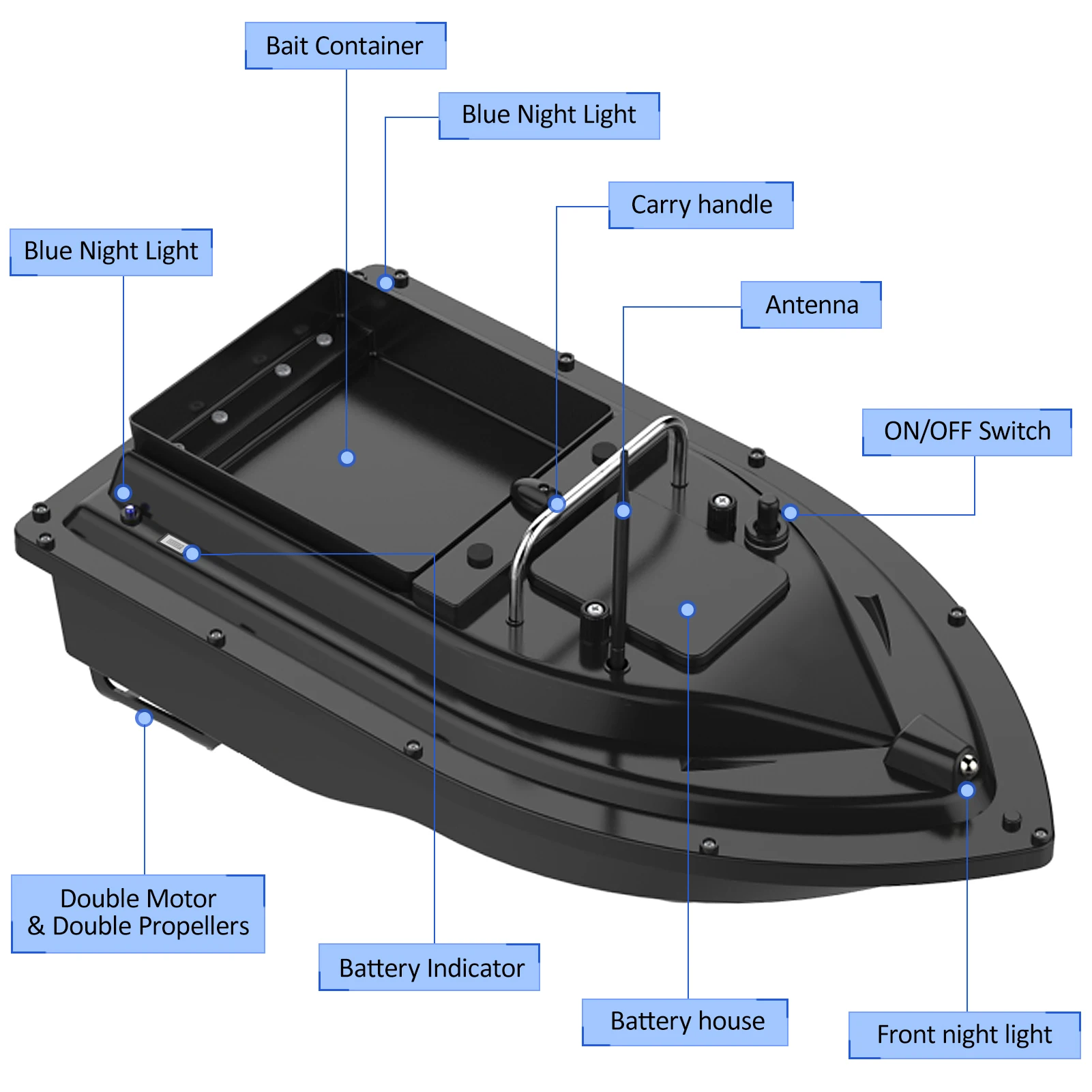 D16E GPS 12000mAh Łódka zanęto – Fishing Boat Gps recenzja i cena