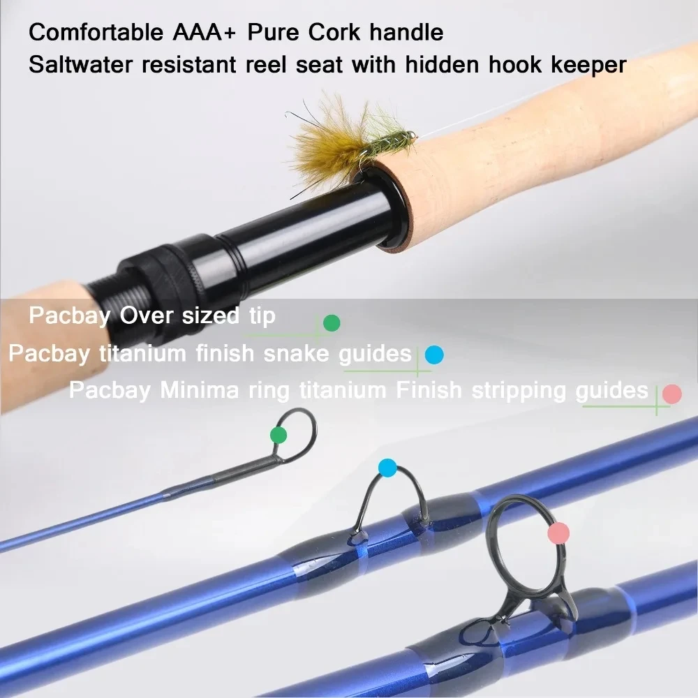 MAXIMUMCATCH 9ft 8-12WT Wędka  – Fishing Boat Trailer recenzja i cena