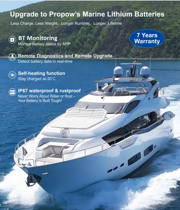 Akumulatory do silników 36V, s – Fishing Boat Trolling Motor recenzja i cena